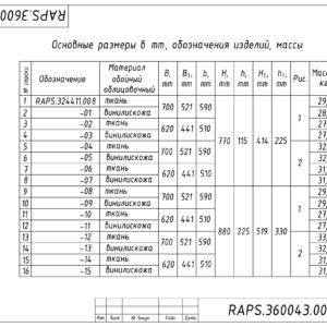 ДИВАН МЯГКИЙ ДВУХМЕСТНЫЙ RAPS.