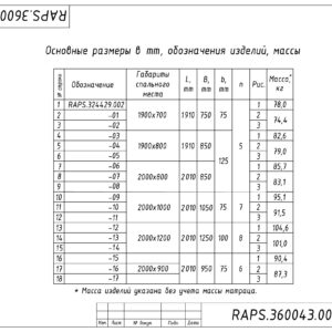 КРОВАТЬ ДВУХЪЯРУСНАЯ RAPS.